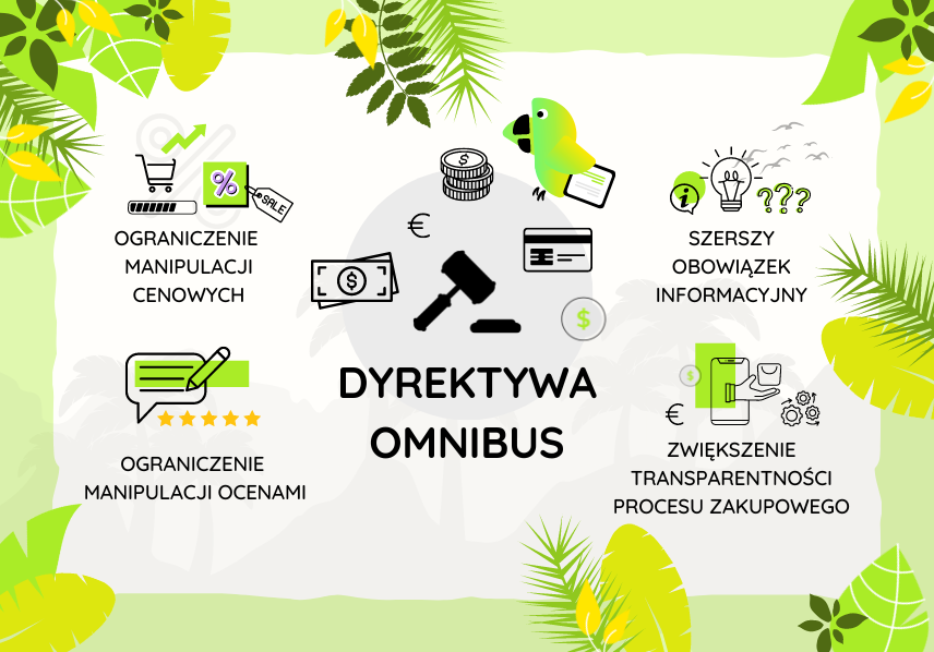 Dyrektywa Omnibus ogranicza manipulowanie cenami i ocenami, poszerza obowiązek informacyjny i zwiększa transparentność procesu zakupowego