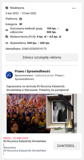 Jaki budżet wydano na kampanie wyborcze Facebook Ads?