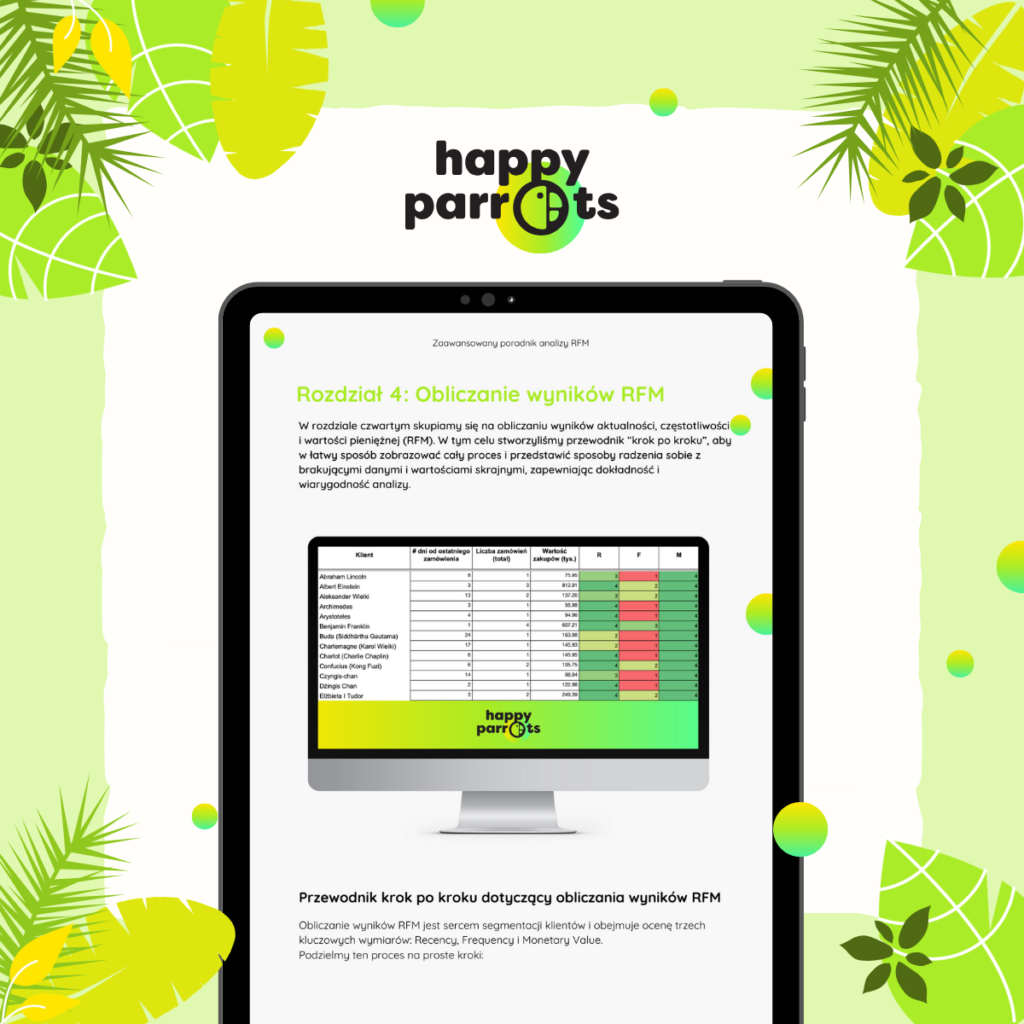 Strona ebooka na tablecie. Zielono-żółto-białe tło. Zielone kółka w gradiencie. Logo Happy Parrots
