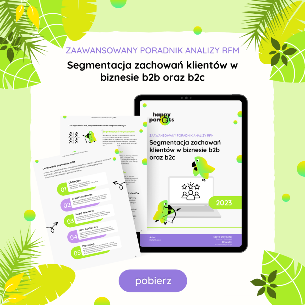 Okładka ebooka o analizie RFM i dwie strony z ebooka, na białym tle w zielonej ramce z liśćmi tropikalnymi. Papugi Happy Parrots