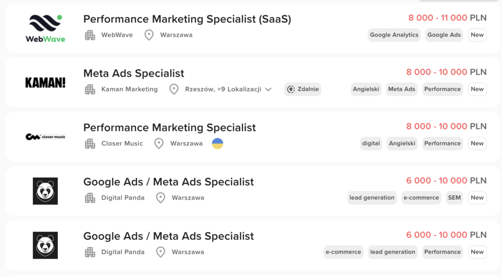 Oferty pracy dla Meta Ads specjalistów