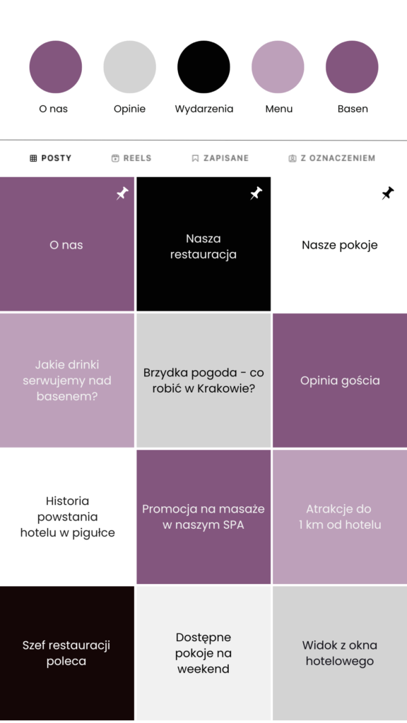 Instagram dla branży hotelarskiej i przykładowy feed