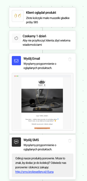 Automatyzacja po obejrzeniu złotych kolczyków próby 585: po 1 dniu klient otrzymuje e-mail i SMS z przypomnieniem o produkcie. e-mail marketing automation w e-commerce premium