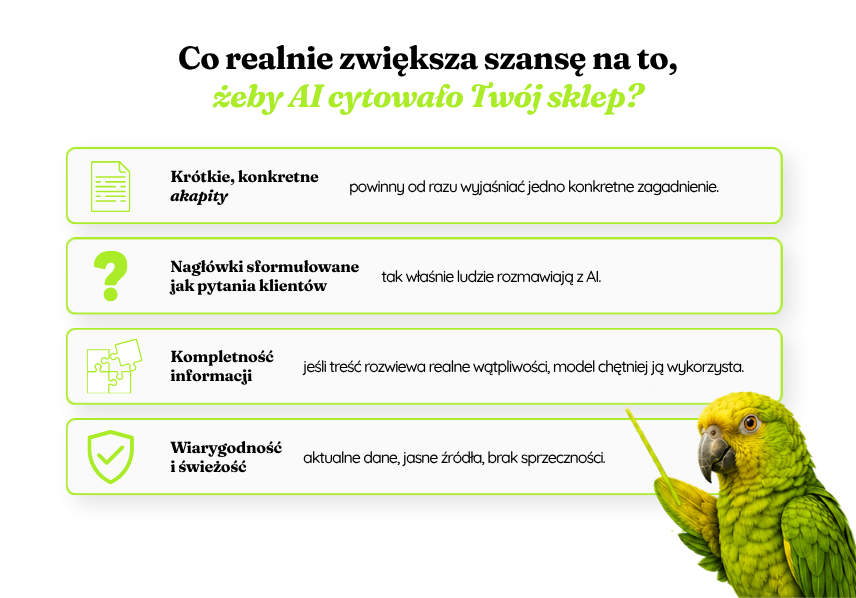grafika przedstawiająca co zwiększa szanse na to, żeby AI cytowało sklep ecommerce